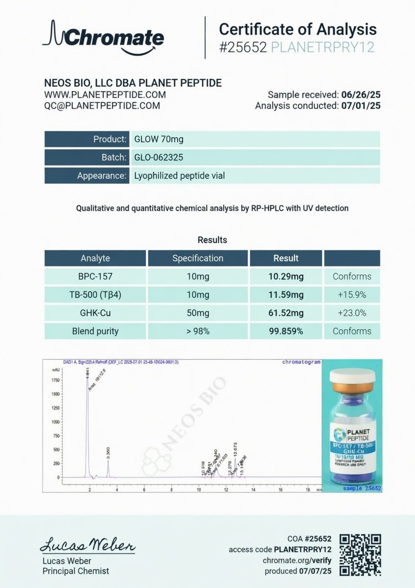 rso29.jpg Planet Peptide BPC-157 / TB-500 / GHK-Cu 10/10/50 - Image 2